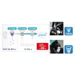 Placa Reversível a Gasolina Mikasa MVH-158GH | Compactador Vibratório Profissional Honda GX200 - Image 6